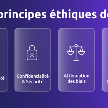 L’IA, l’éthique et nous